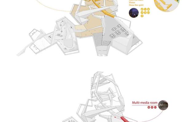 室內設計、室內裝潢、空間設計、空間規劃